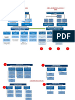 RESUMEN ARBOLES.pdf