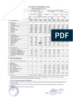 Fee Structure - Pg - 2017-18 M-tech