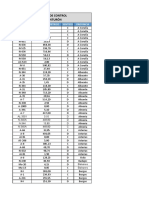 Listado Ubicación de Camaras de Cinturon de Seguridad PDF