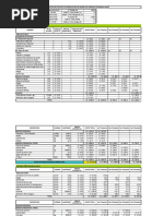 CALBIT C Ficha Técnica PDF | PDF | Agronomía | Alimentos