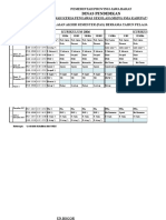 Jadual Pas 2017