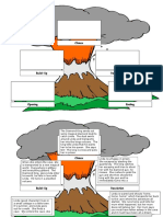 Y3-4 Story Volcano