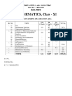 Mathematics, Class - Xi: Kendriya Vidyalaya Sangathan Kolkata Region Blue Print