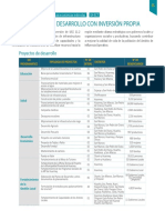 Reporte Sostenibilidad 2015 PDF