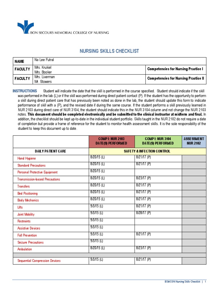 Final Checklist Nursing Skills Checklist-1 2 | PDF | Health Sciences ...