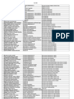 Lista Cas Detallado 2016