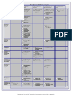 Navegador de Procesos PMP