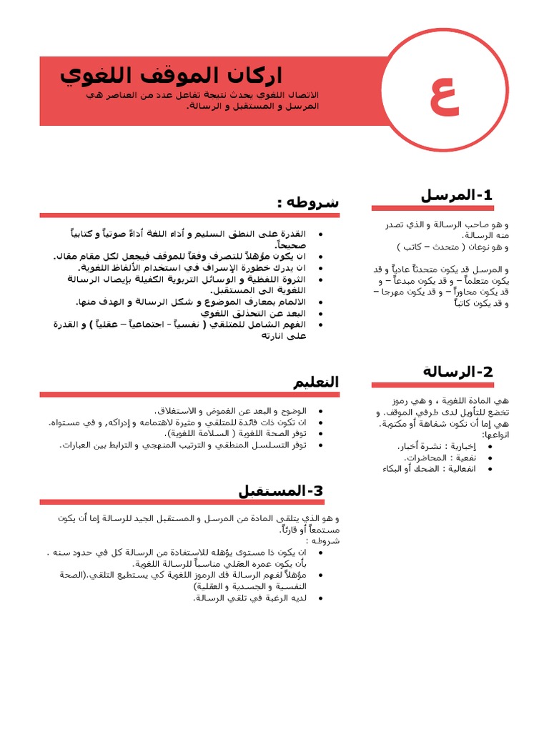 أركان الموقف اللغوي