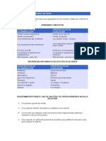 Continuidad de Los Estilos de Venta