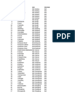 68format Tarif Jne Baru