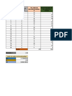 Grafico U Control Estadístico de Calidad Cartas de Control