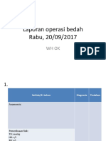 Fromat Weekly Report Operasi Bedah Elektif