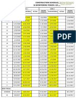 Construction Schedule & Monitoring - PBL-1