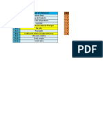 Base de Datos Distribuidor Material Quirurgico