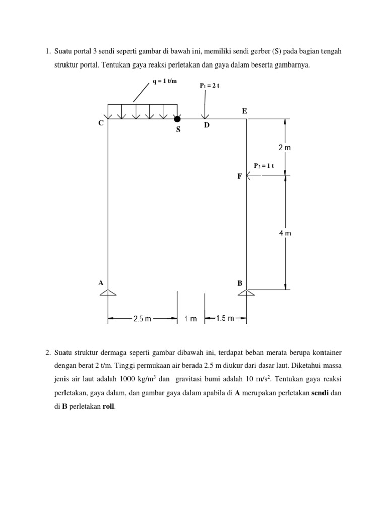 Tugas Portal Statika