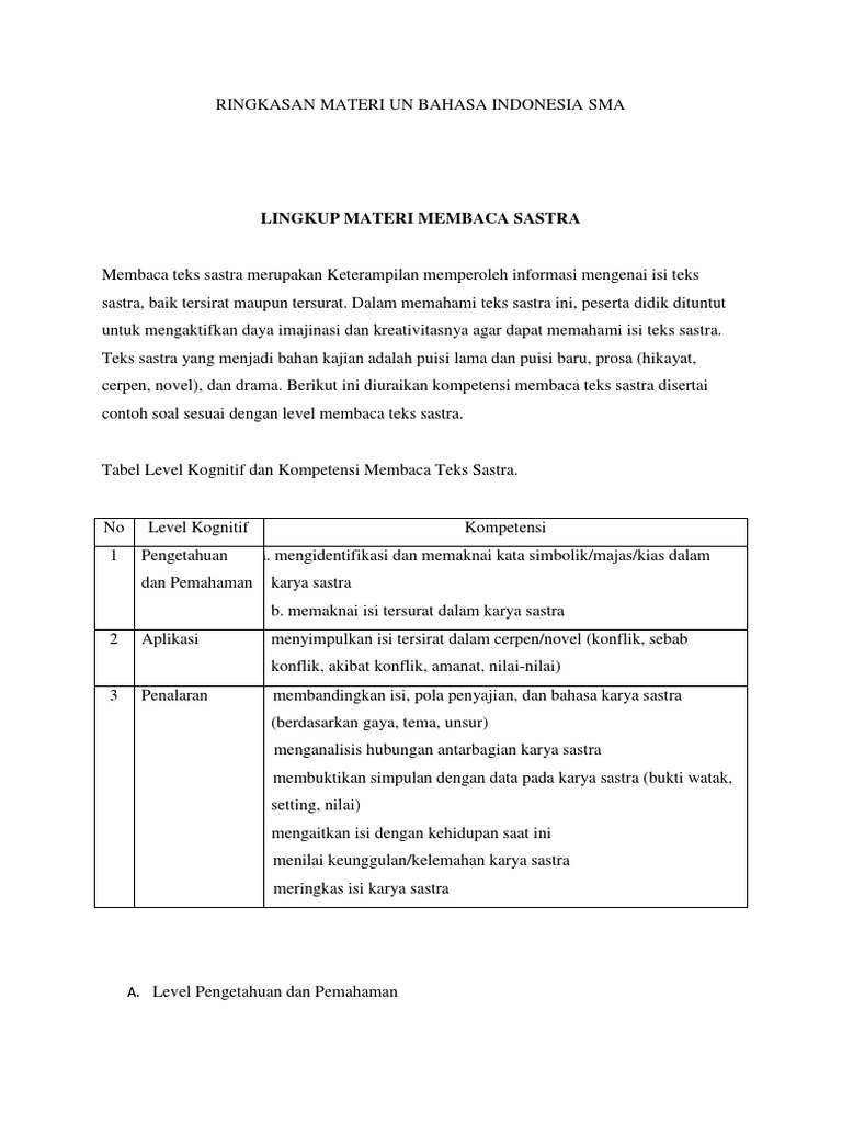 Materi Menyimpulkan Isi Tersirat Dalam Teks Nonsastra Berbagi Teks Penting