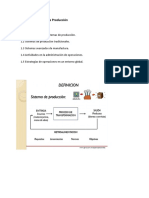 Unidad 1 Sistemas de Producción