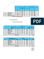 Ferreñafe Excel