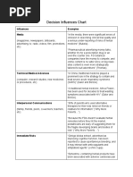 Derby Shoulder Instability Protocol | PDF | Musculoskeletal System ...