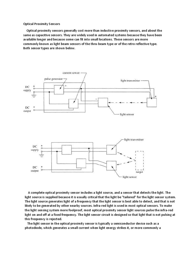 Optical Proximity Sensors PDF Light Applied And Interdisciplinary