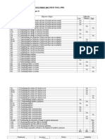 Jadual Spesifikasi Ujian Science Form 5 2015 (First Trial SPM) KOD KERTAS: SCIENCE 1511/2 (Paper 2) TYPE OF ITEM: Subjective Test