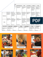 Theme: 5 Little Pumpkins by Dan Yaccarino: Art Language Music/Movement Math Gross Motor Cognitive Books