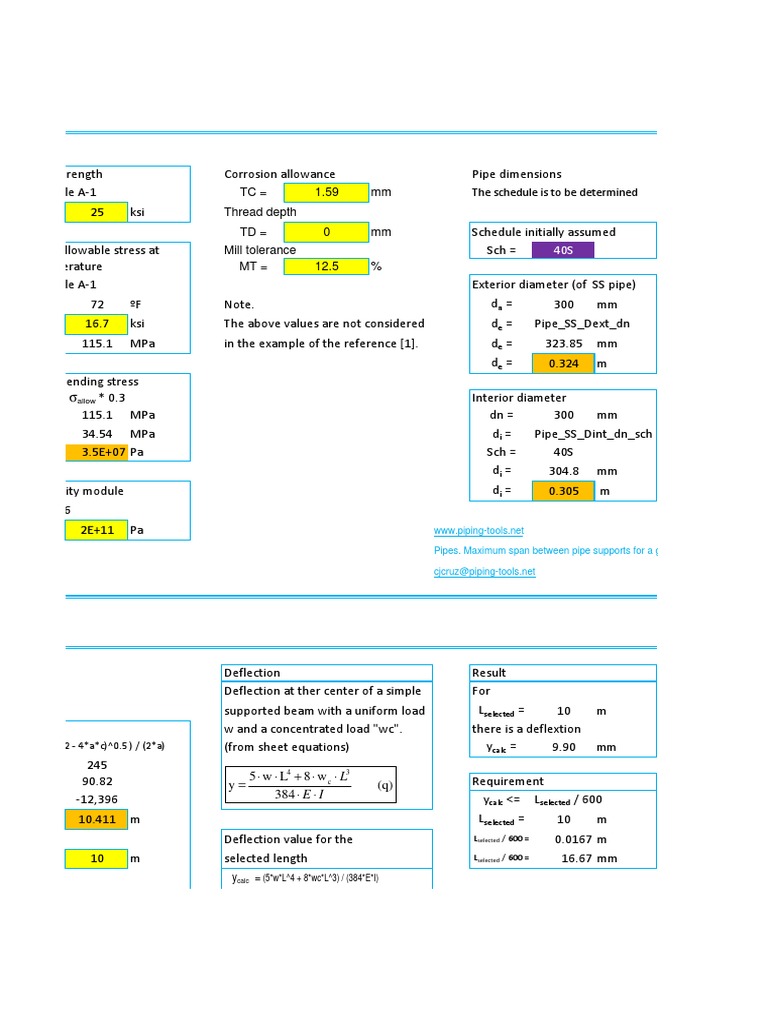 Determining the Maximum Span Between Pipe Supports for a Given Pipe