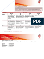 U2.A3.Criterios de Evaluacion M