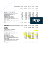 NAV Mutual Funds