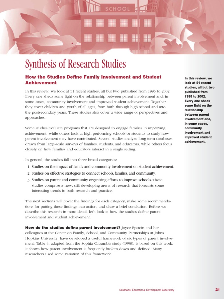 synthesis of research on homework