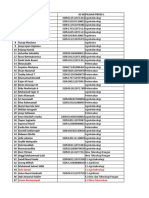 Data Mahasiswa Baru 2017