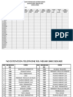 Ceklist Listrik