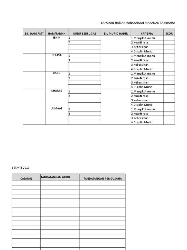 Borang Rmt Harian Guru Bertugas Pdf