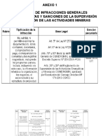 ANEXO 1 MULTAS (1).pdf