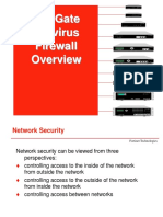 Fortigate Antivirus Firewall