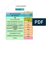 Indicadores Financieros