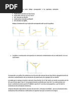 El Grafico a Continuación Corresponde a La Valoración Conductimétrica de Un Ácido Fuerte