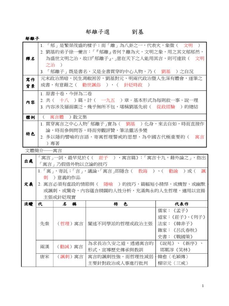 2 5郁離子選| PDF