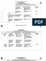 4.2.6.3 - 4.2.6.4 Bukti Analisis Keluhan Dan Tindak Lanjut Terhadap Keluhan Program Ukm