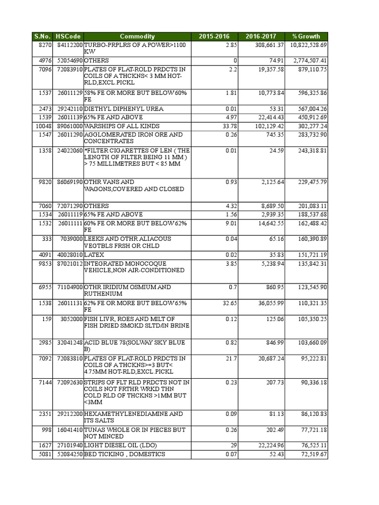 Pubg Mobile Hack Script Download V.1 1.99