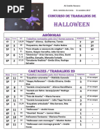 2- RESULTADOS Trabalhos Halloween 2017 (1)