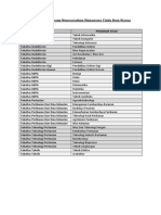 Daftar Program Studi Yang Mensyaratkan Mahasiswa Tidak Buta Warna PDF