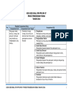 Kisi Utn Pendidikan Fisika