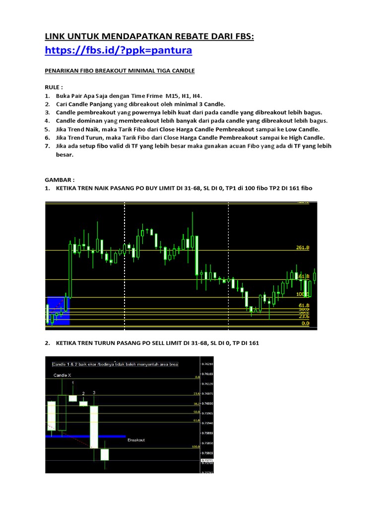 Strategi Fibo Breakout Tiga Candle | PDF
