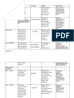 Heart and  Pericardium Points