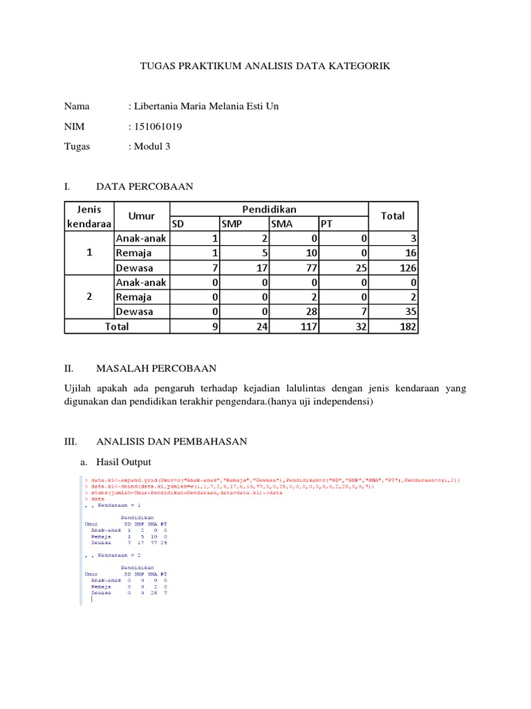 Praktikum Andakat Bab 3