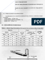 Bitolas recomendadas para chapas galvanizadas em sistemas de dutos