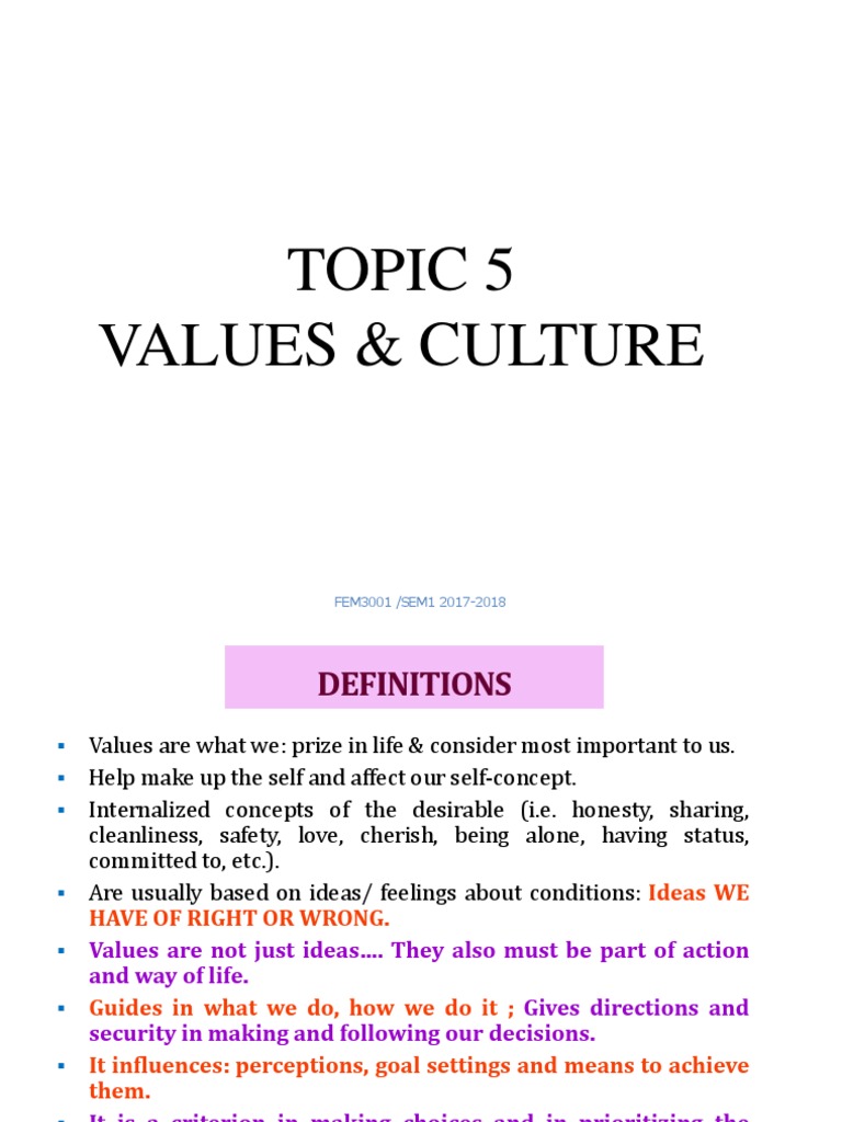 Understanding Values and Their Impact | PDF | Value (Ethics) | Family