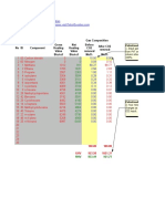 Calculate Gas Heating Value From Gas Composition