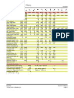 Appendix 2 of 4 Traffic Projections Method Draft